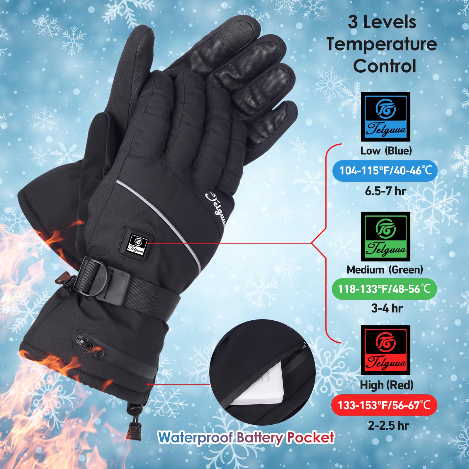 Telguua Guanti Riscaldati per Uomini Donne,7.4V 5500mAh Ricaricabili Guanti Riscaldanti Elettrici 3 Livelli di Riscaldamento Scaldamani Touchscreen Con Riscaldamento Dita per Moto Sci