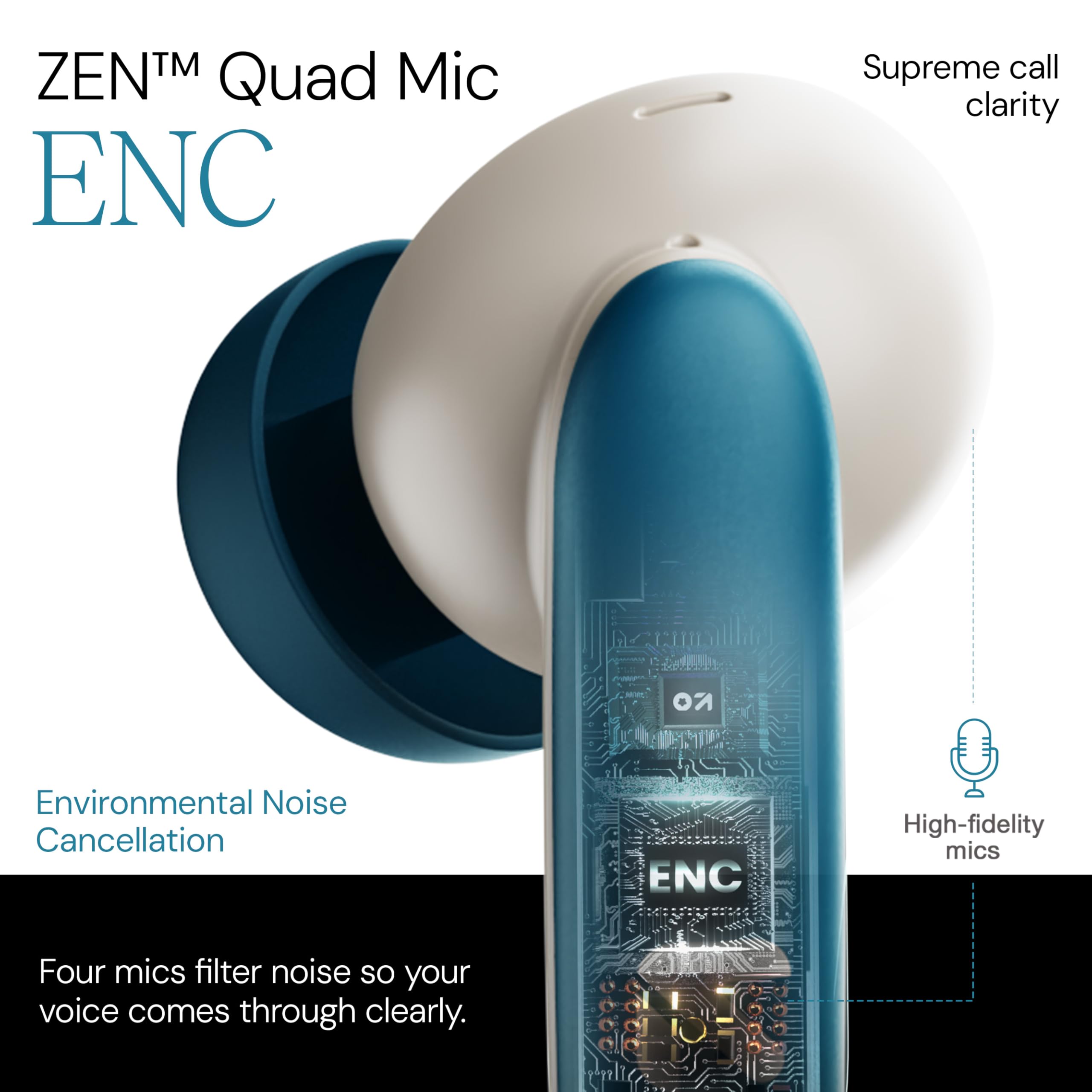 GOBOULT Y1 v2.0 Ear Buds Wireless with 60H Playtime, Zen Quad Mic ENC, 45ms Low Latency, Touch Contorl, Dual Device Pairing, Bluetooth 6.0, 13mm Bass Driver Earbud TWS Wireless Earphone (Blue Teal) — Amazon image 9