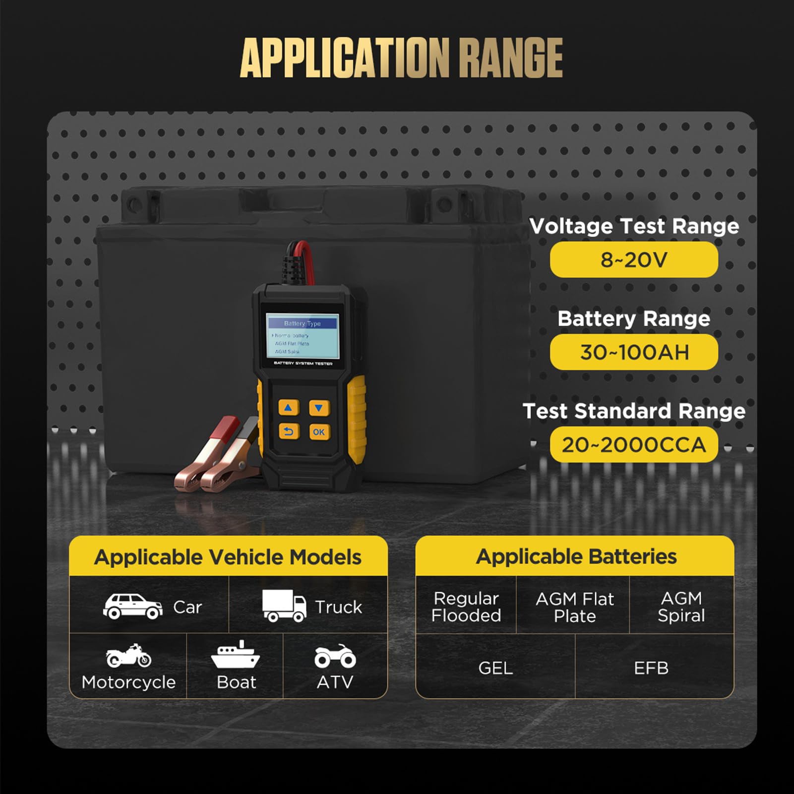 Test Di Carico Batteria Tester Per Batterie Marine | Analizzatore Di Tensione Per Ricarica Intelligente Dispositivo Elettrico Compatto Per Camion Moto Acceleratore ATV RV