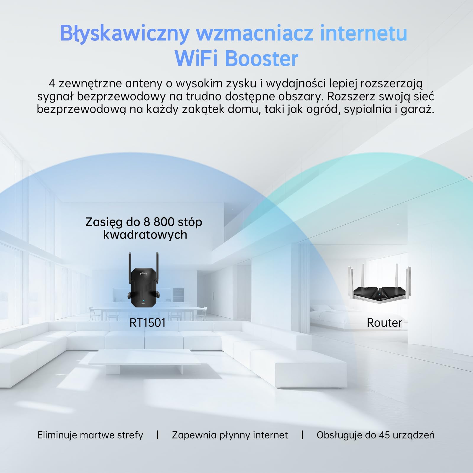 Wzmacniacz Sygnału Wi-Fi 6 AX1500, 5GHz/2,4GHz Dwuzakresowy Repeater WiFi Dalekiego Zasięgu, Wzmacniacz WiFi z Portem Ethernet, MU-MIMO, WPS, Wzmacniacz WiFi Kompatybilny z Każdym Routerem