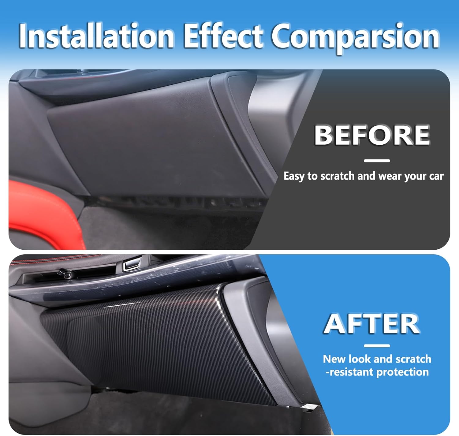 Car Center Console Side Cover Trim Compatible with Chevrolet Corvette C8 2020-2024,Dashboard Co-Pilot Passenger Glove Box Panel Trim Interior Accessories (ABS Carbon Fiber)