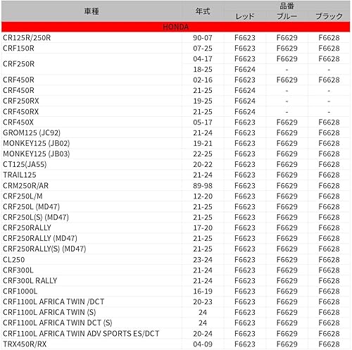 Miniatura 7 de ZETA ZE89-2112 AZUL Tapón de llenado de aceite YZ80 YZ85 YZ125 YZ250 YZ250F YZ450F YFZ450