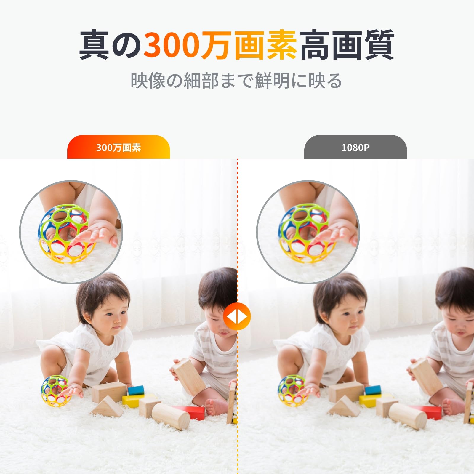Amazon.co.jp: 【セット買い】 SwitchBot ハブミニ 防犯カメラ 300万