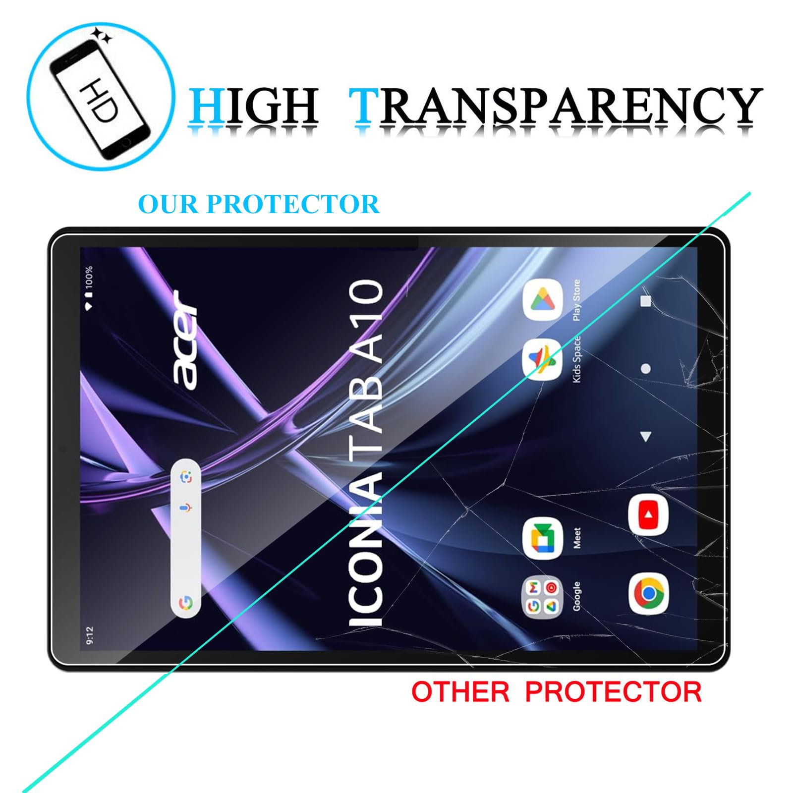 Acer Iconia Tab A10 Pellicola Protettiva Vetro Temperato 9H 10.1 Pollici 2 Pezzi