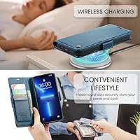 Vista 8 de QLTYPRI Funda tipo cartera para iPhone 13 Pro Max, funda magnética de piel sintética de alta calidad con bloqueo RFID, ranuras para tarjetas