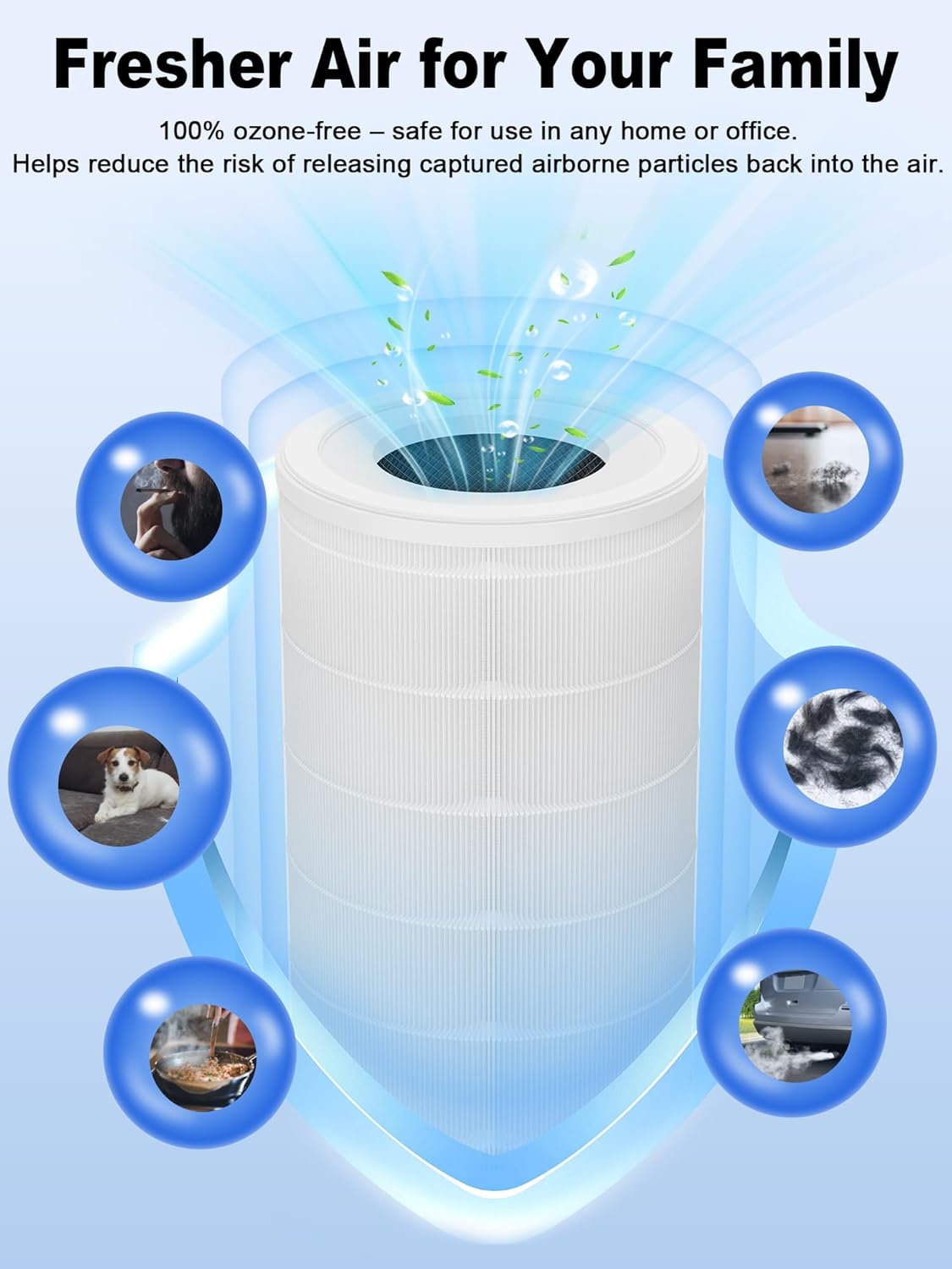 1000 Replacement Filters Compatible with Air Doctor 1000 Air Purifier, 2-Pack Integrated Filters with Premium Filter, Activated Carbon, and Pre-Filter - Compare to ADF1001 & ADF1002 - Image 8