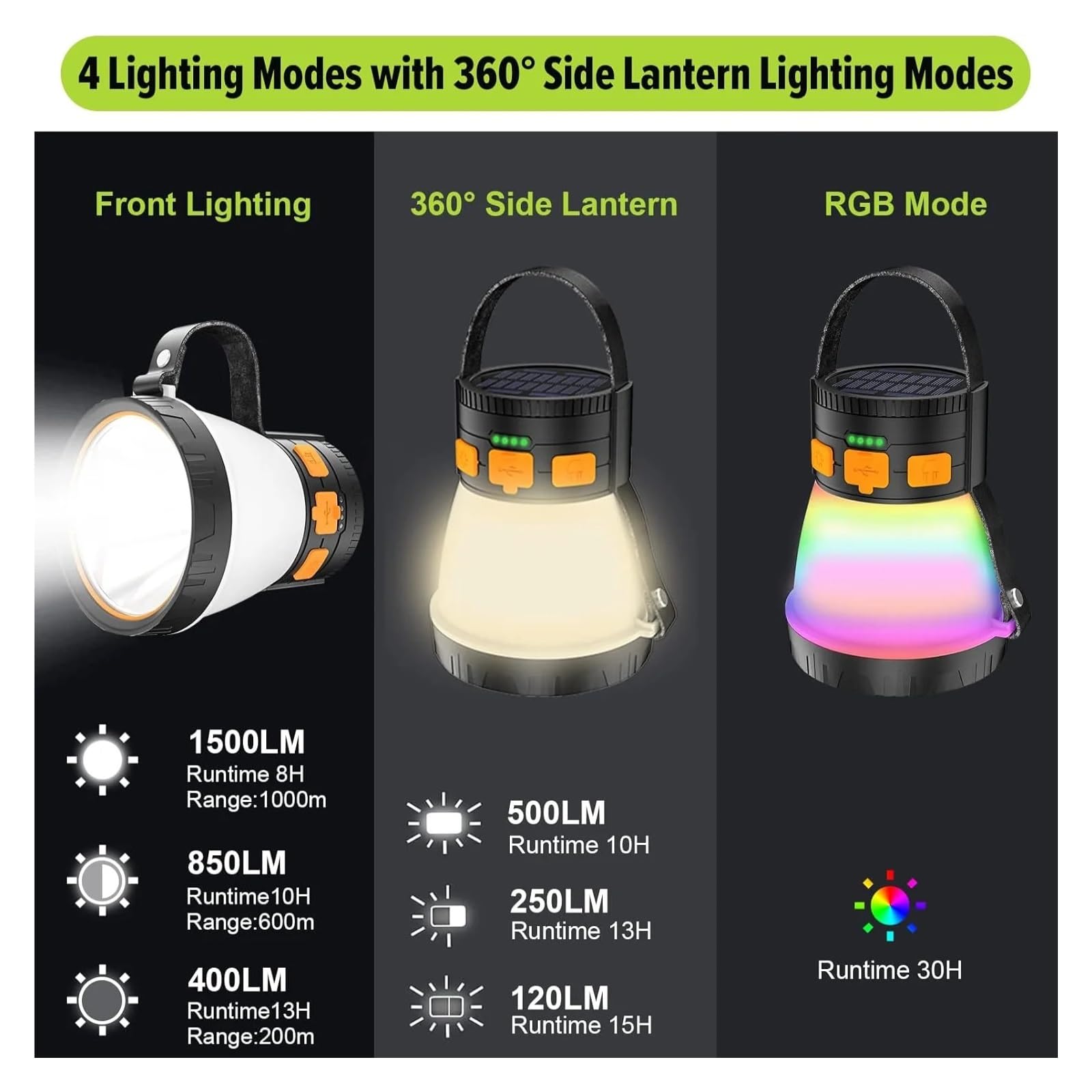 Lanterna da campeggio a LED, lanterna da campeggio ricaricabile da 1500 lumen con pannello solare, impermeabile, 8 modalità di illuminazione, power bank da 7500 mAh, torcia da campeggio for emergenze