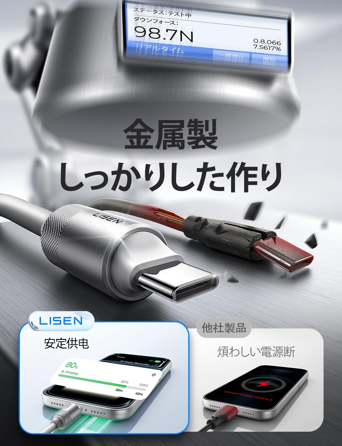 Amazon.co.jp: LISEN 急速充電ケーブル【2M, 240W】Type-C ケーブル PD
