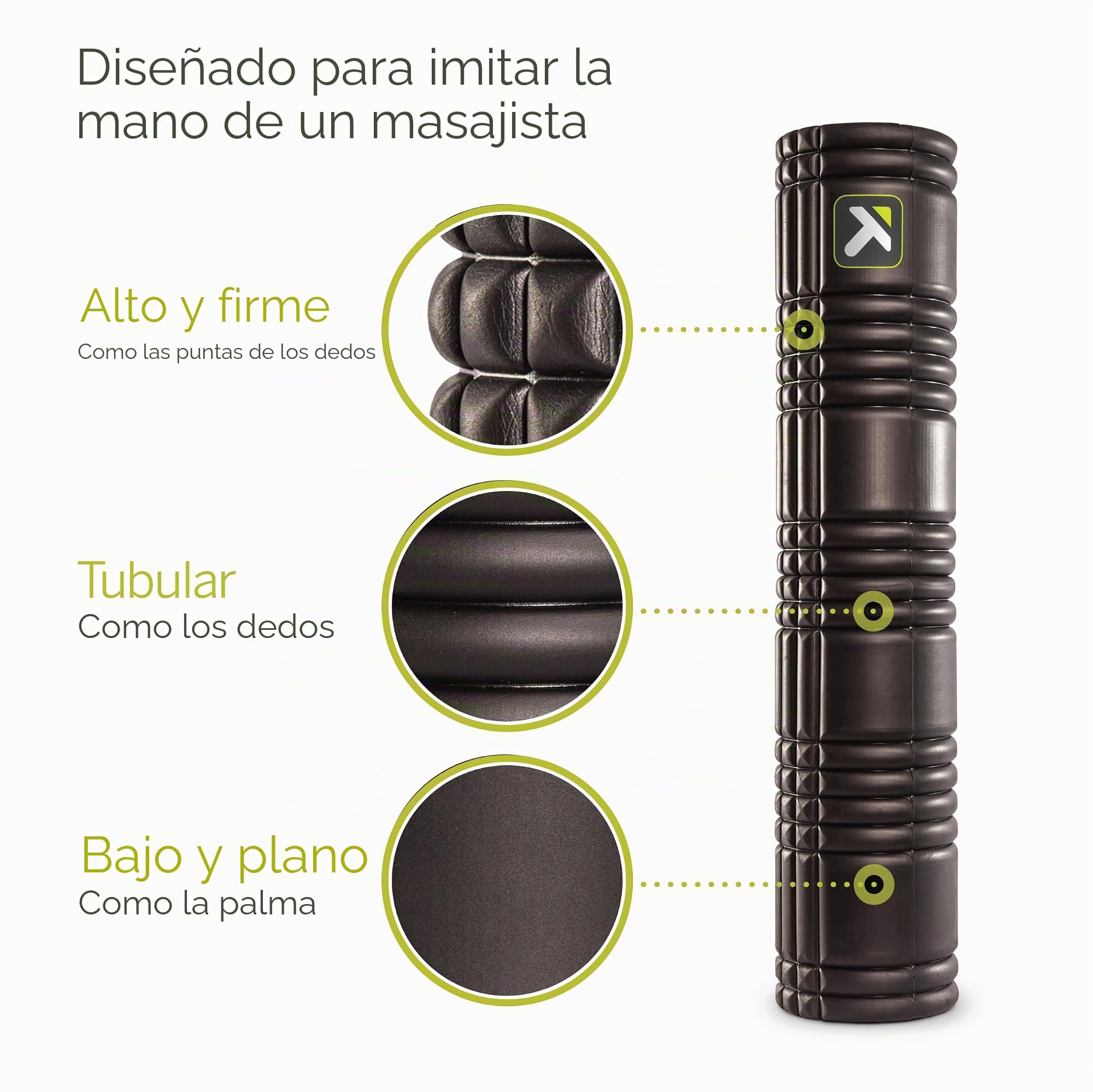 Trigger Point Performance Grid 2.0 Rodillo de Espuma, Unisex Adulto