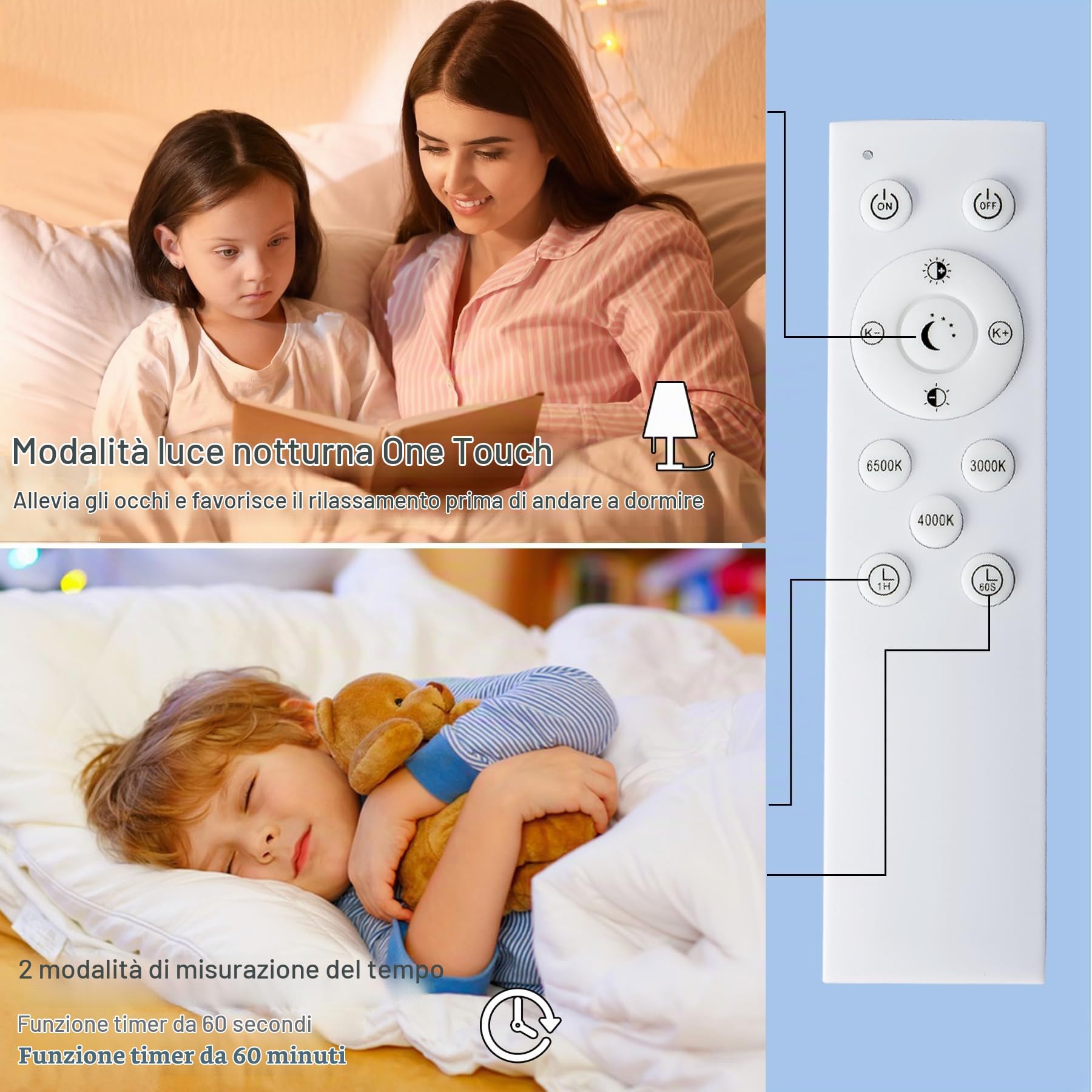 Plafoniera LED Soffitto Dimmerabile 24W 3200LM 3000K-6500K Lampada da Soffitto con Telecomando Moderna per Soggiorno Camera da Letto Cucina Bagno Balcone Quadrato Ø29cm, Bianco, 2 Pezzi