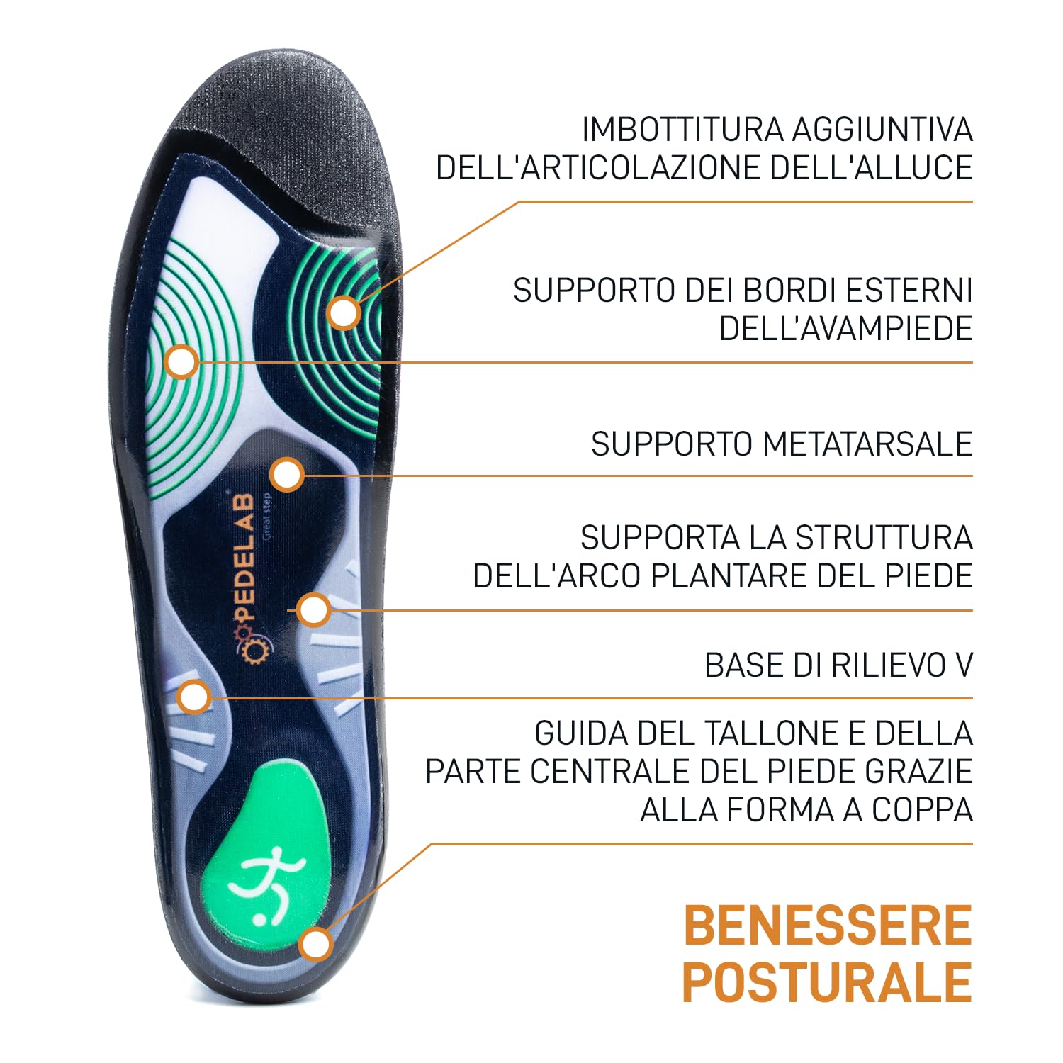 Pedelab Plantare Ortopedico Sportivo Sport Football, Misure S 37-38 | Solette Scarpe Supporto Arco Plantare, Stabilità e Comfort per Scarpe da Calcio | Ideali per Avampiede, Piede Piatto o Valgo