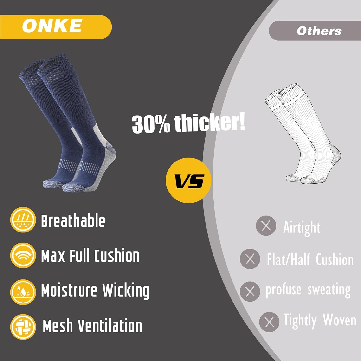 ONKE Max Full Cushion Knee High Socks for Men Steel Toe Work Boot Over the Calf OTC Moisture Wicking Thermal Hiking Hunting - Image 4
