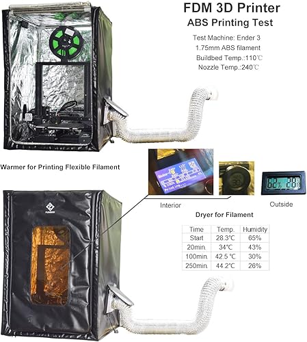 Miniatura 2 de Kit de ventilación para impresora 3D, extractor de humos, absorbente de humos, kit de ventilación que elimina la impresión 3D, olor de resina y olor