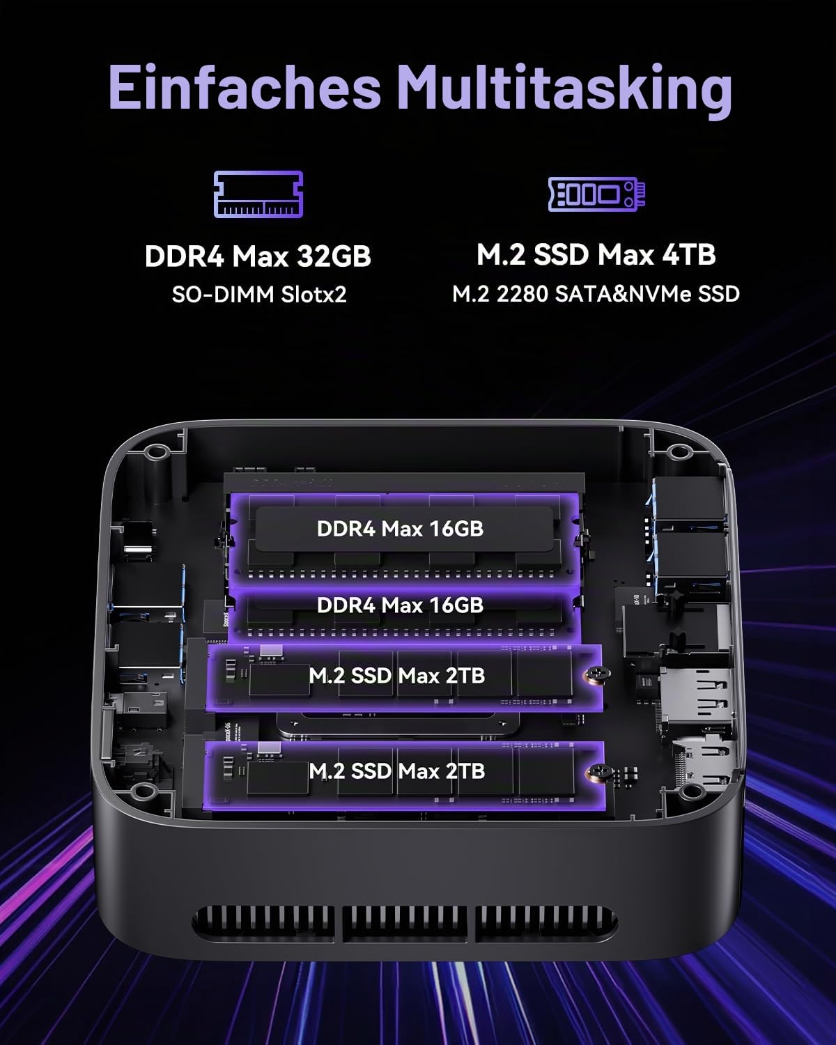 ACEMAGICIAN K1 Mini PC, Intel Lake-Ν95(Bis zu 3,4GHz) (Bis zu 3,7 GHz) Шin11 Pro,16GB DDR4 1TB SSD Micro Desktop Computer