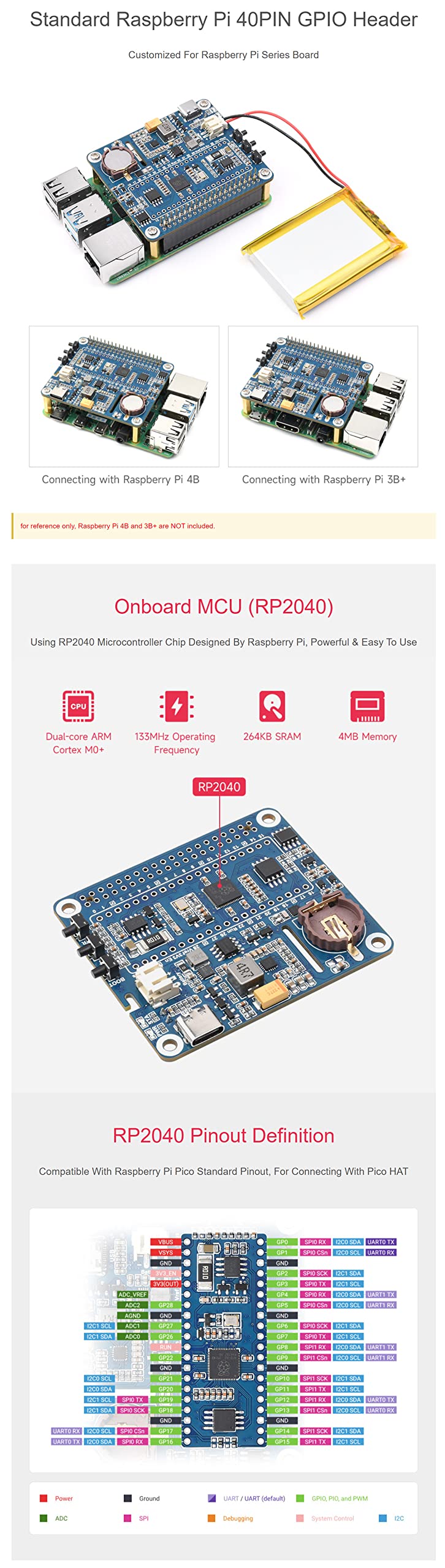 Power Management HAT for Raspberry Pi Series Board, Onboard RTC & Buck-Boost DC Chip, Supports Charging and Power Output at The Same Time