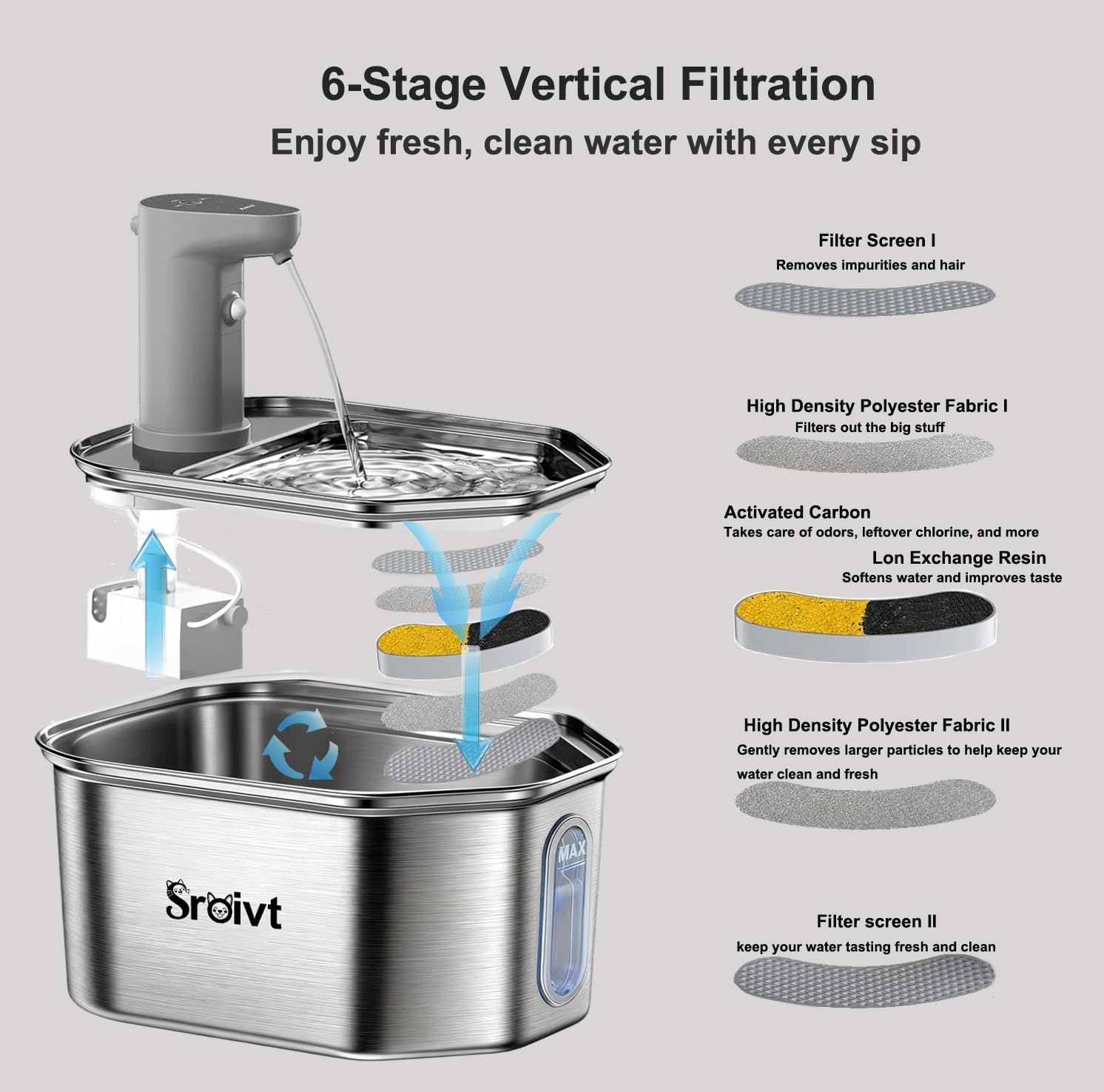 Cat Water Fountain Stainless Steel - cat Fountain - Water Fountains for Cats - pet Water Fountain - Dog Water Fountain - Stainless Steel cat Water Fountain Cordless - 88oz/2.6L,4Filters