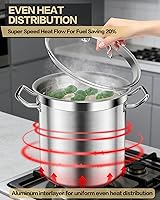 Vista 3 de Olla de Acero Inoxidable con Tapa – 24 Cuartos (6 Galones) Olla de Cocina Resistente para Sopa, Guiso, Pasta – Uso Comercial y Doméstico, Fácil