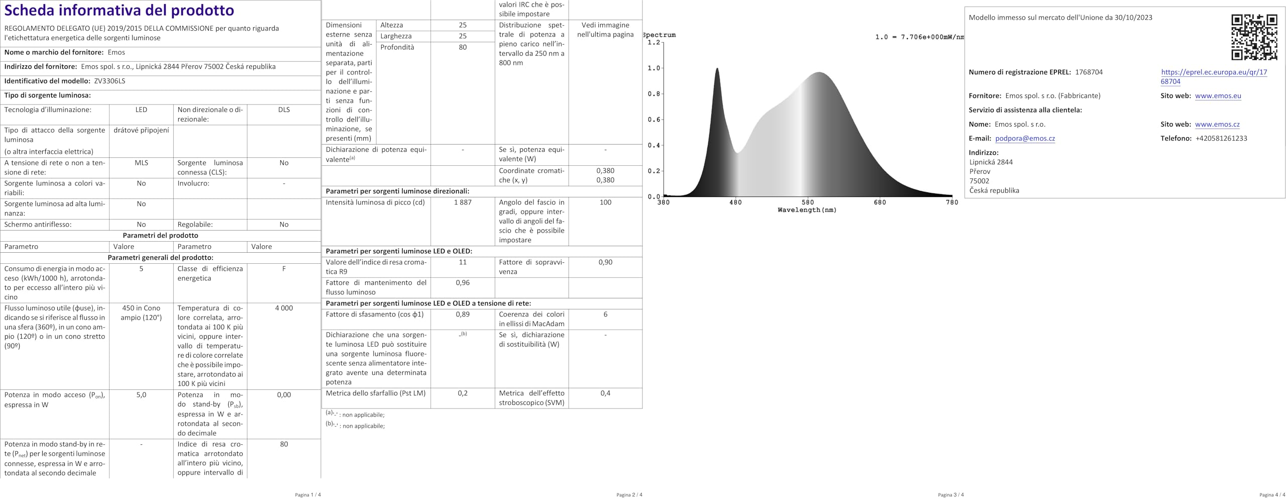 Mini Spot LED Sigmaled 3W Dimmerabili - Faretti Incasso IP54 Per Interni Ed Esterni