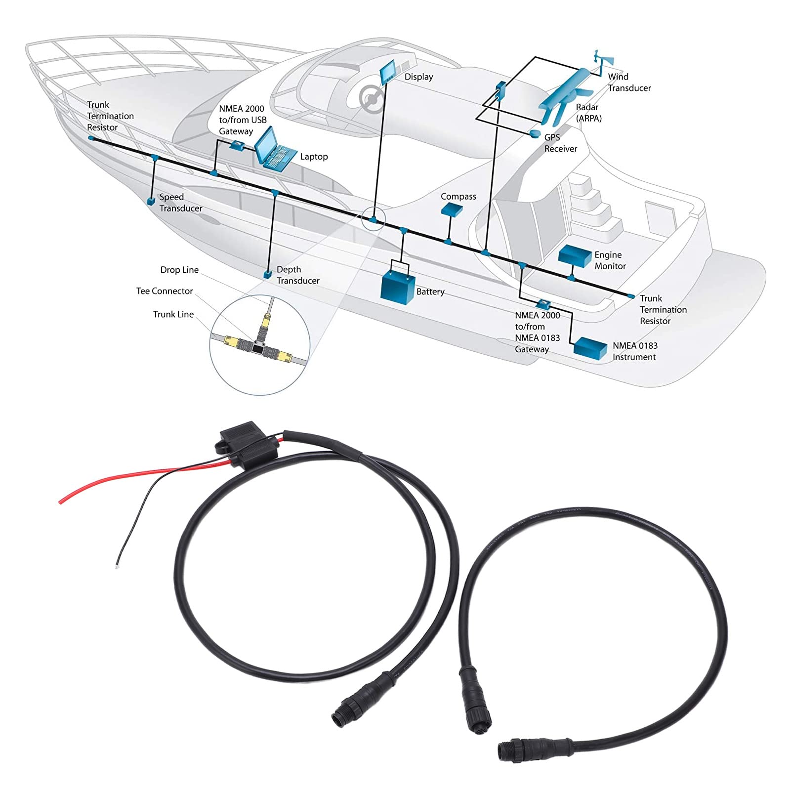 Fiber Power Cable for for Volvo XC90 2002-2014