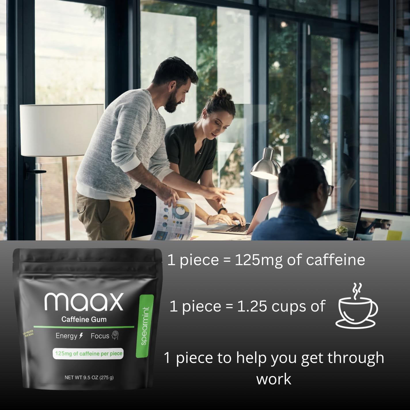 Maax Caffeine Energy Gum | Focus Gum | 125mg of caffeine per piece | Spearmint | 125 total pieces per bag