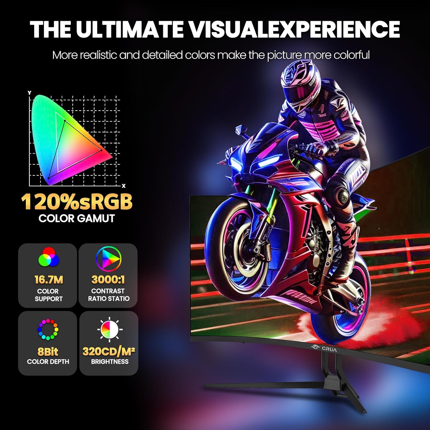 CRUA 32" Curved Gaming Monitor, 4k UHD(3840 * 2160P) VA Screen, 1500R, 144Hz/160Hz Computer Moniter, Supports AMD Freesync, 120% sRGB, Built-in Speakers, Wall Mountable Installs(HDMI 2.1/DP 1.4)-Black - Image 4