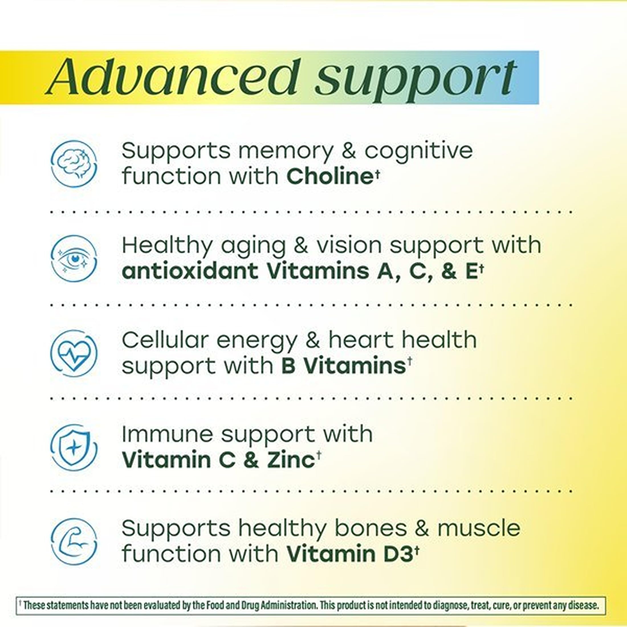 MegaFood Advanced Multivitamin for Men 55+ Doctor Formulated, 120 Tablets — Amazon image 5