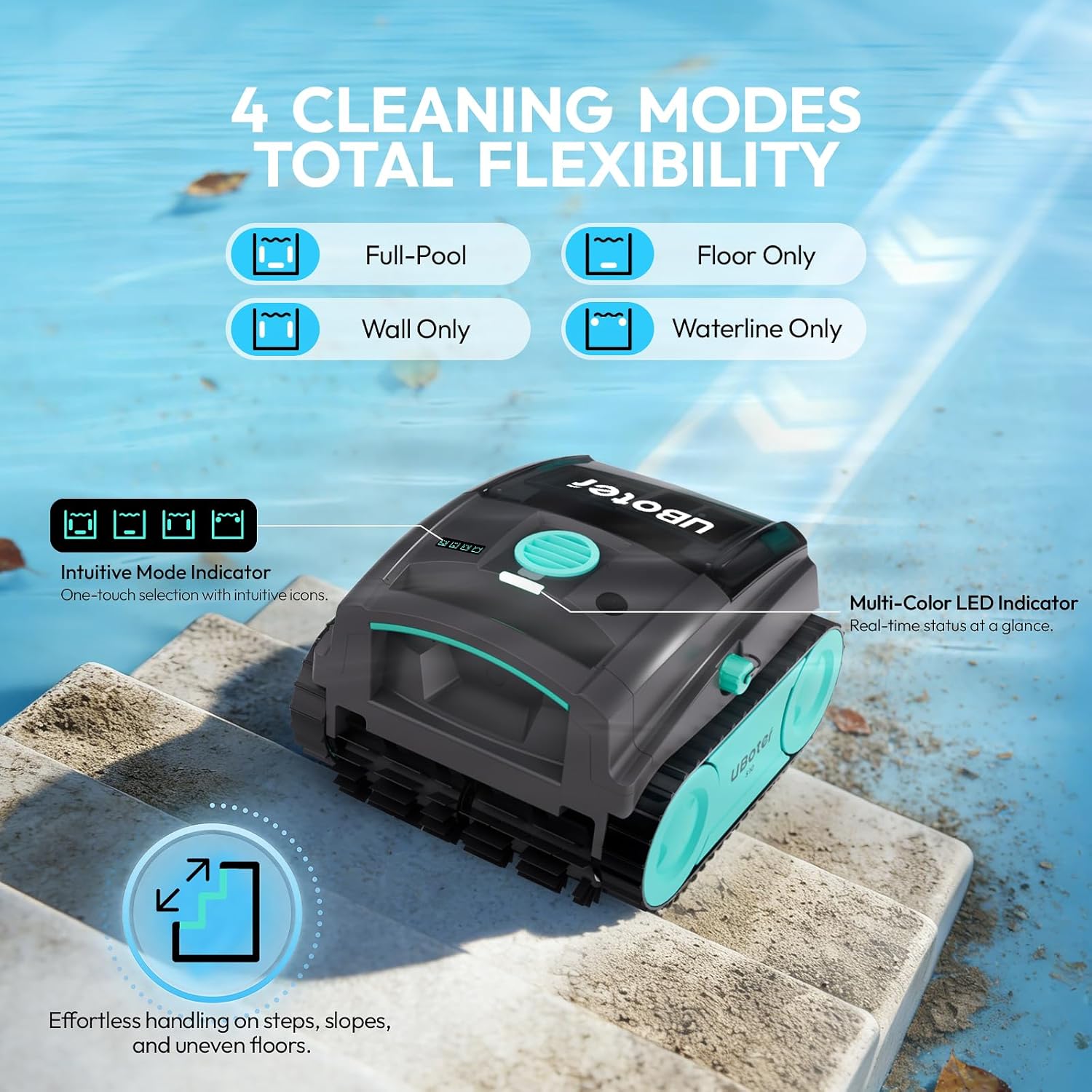 s10 cordless robotic pool cleaner,automatic pool vacuum for inground pools up to 1,290 sq.ft, floor, wall, waterline & step cleaning, lightweight, auto parking, 150-min runtime, smart app