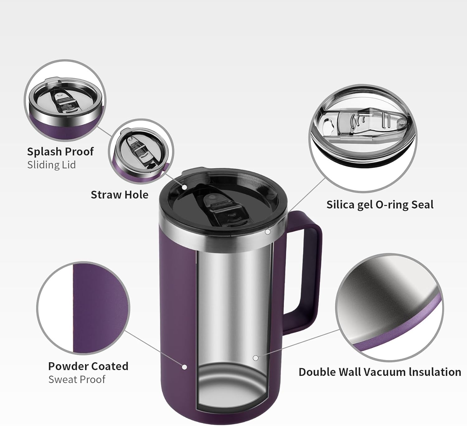 KXIAOCHEN 20oz Insulated Coffee Mug with Lid, Stainless Steel Coffee Cup, Double Wall Vacuum Coffee Tumbler with Handle, Premium Thermal Travel Coffee Mug (Purple) - Image 5