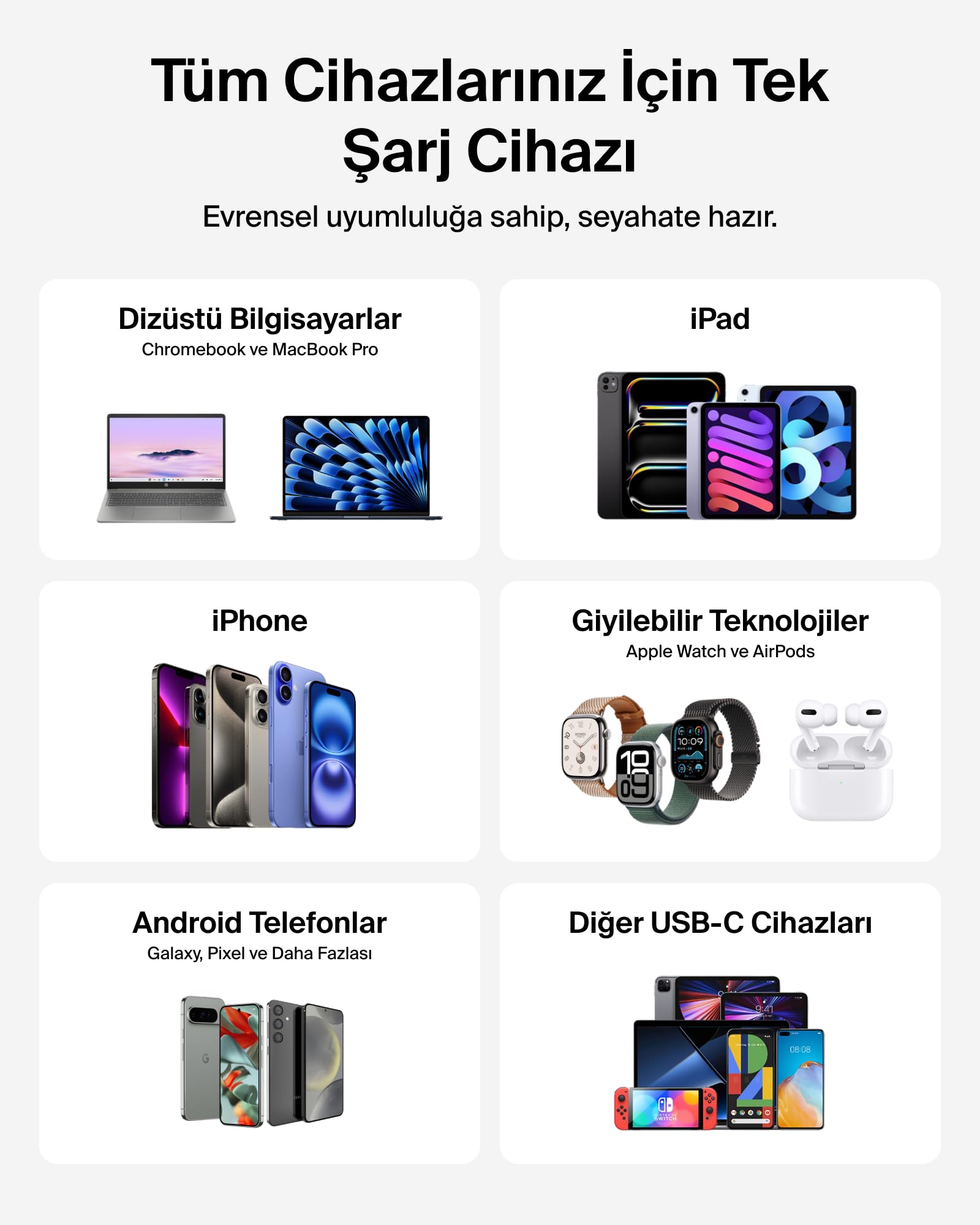 Belkin BoostCharge Pro 2 Portlu USB-C Şarj Cihazı 67 W, hızlı şarj