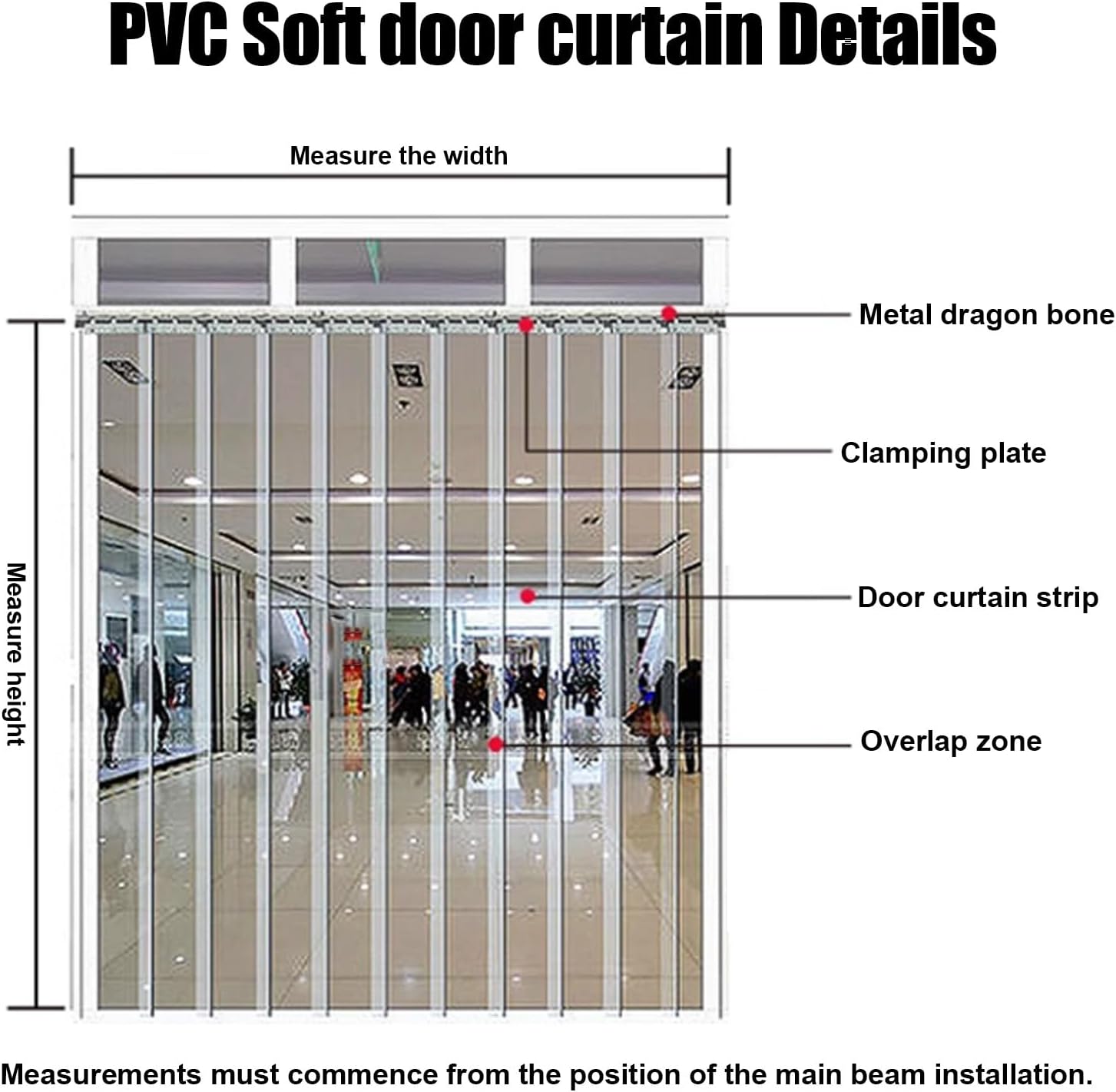 Transparent PVC Soft Door Curtain - Insulating Plastic Freezer Strips - Clear PVC Door Cover for Home & Commercial Use (W195xH200cm/76.77x78.74in)