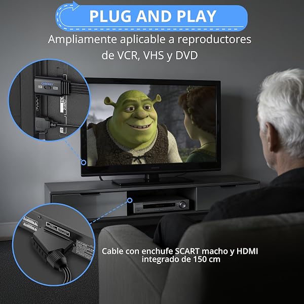 CAMWAY Adaptador SCART a HDMI con Switch 16:9/4:3, 1080P Convertidor Euroconector a HDMI con 150CM Cable SCART Macho Integrado, Diseño de Cable Todo en Uno, Compatible con PAL NTSC para DVD VCR VHS - 5