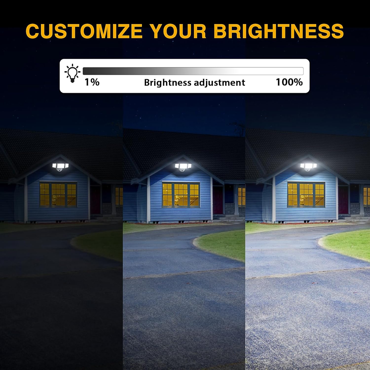 Brightness adjustment feature for the flood light
