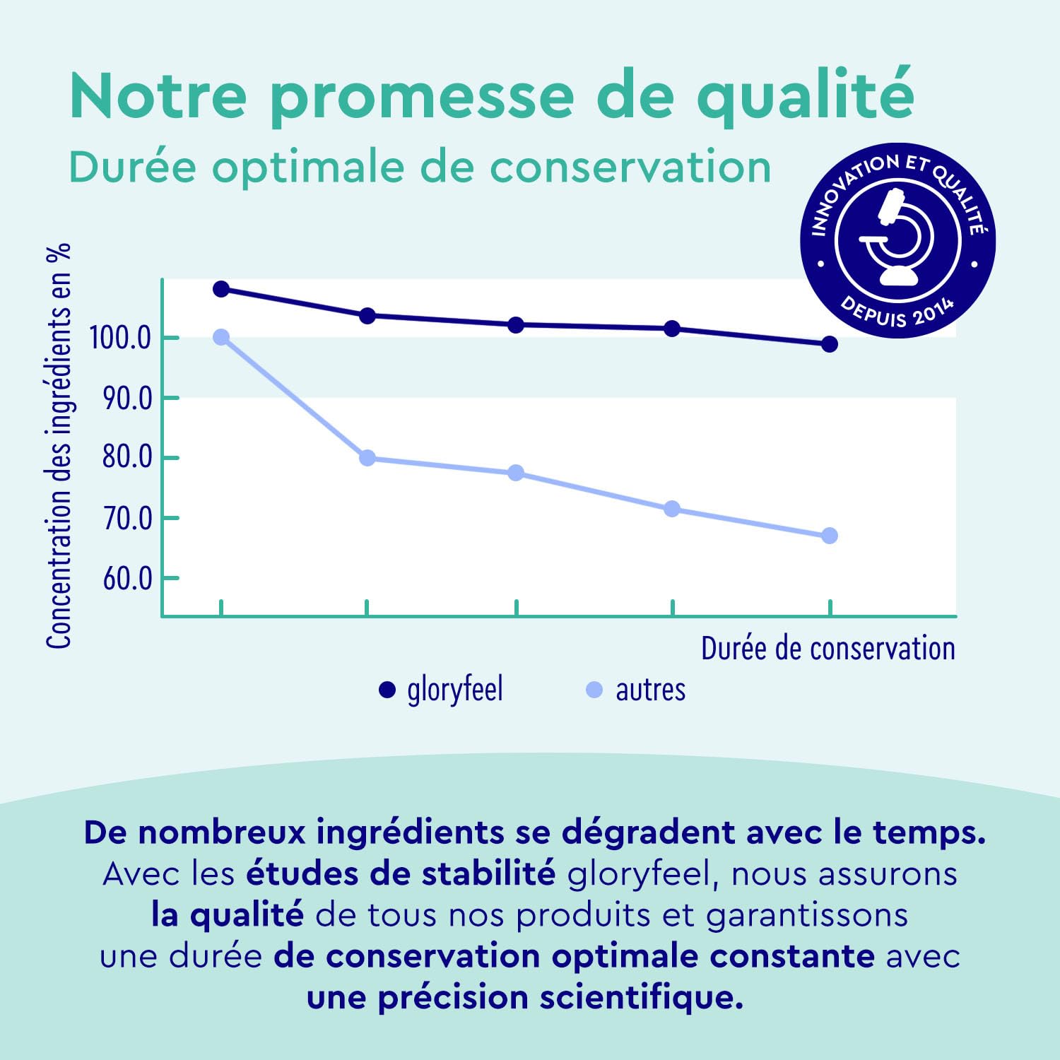 MSM avec Vitamine C, Complexe pour les Os, Articulations, Peau & Système Immunitaire*, 2000 mg de Méthylsulfonylméthane Par Dose, 240 Petits Comprimés, Alternative à la Poudre et aux Gelules