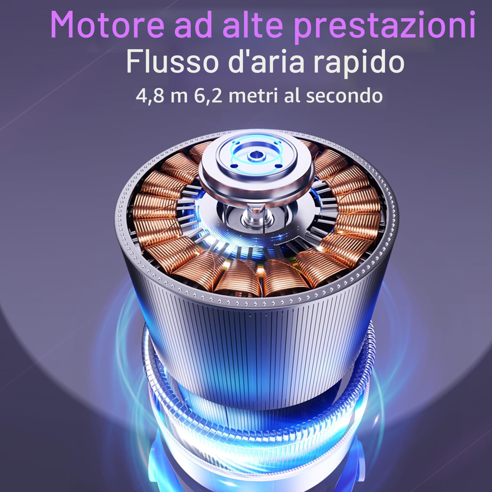 Ventilatore da Tavolo USB Ricaricabile con Display Digitale ，a 5 Velocità Ultra Silenzioso, Inclinazione Manuale 90° e Design Appendibile per Camera da Letto e Ambienti Domestici