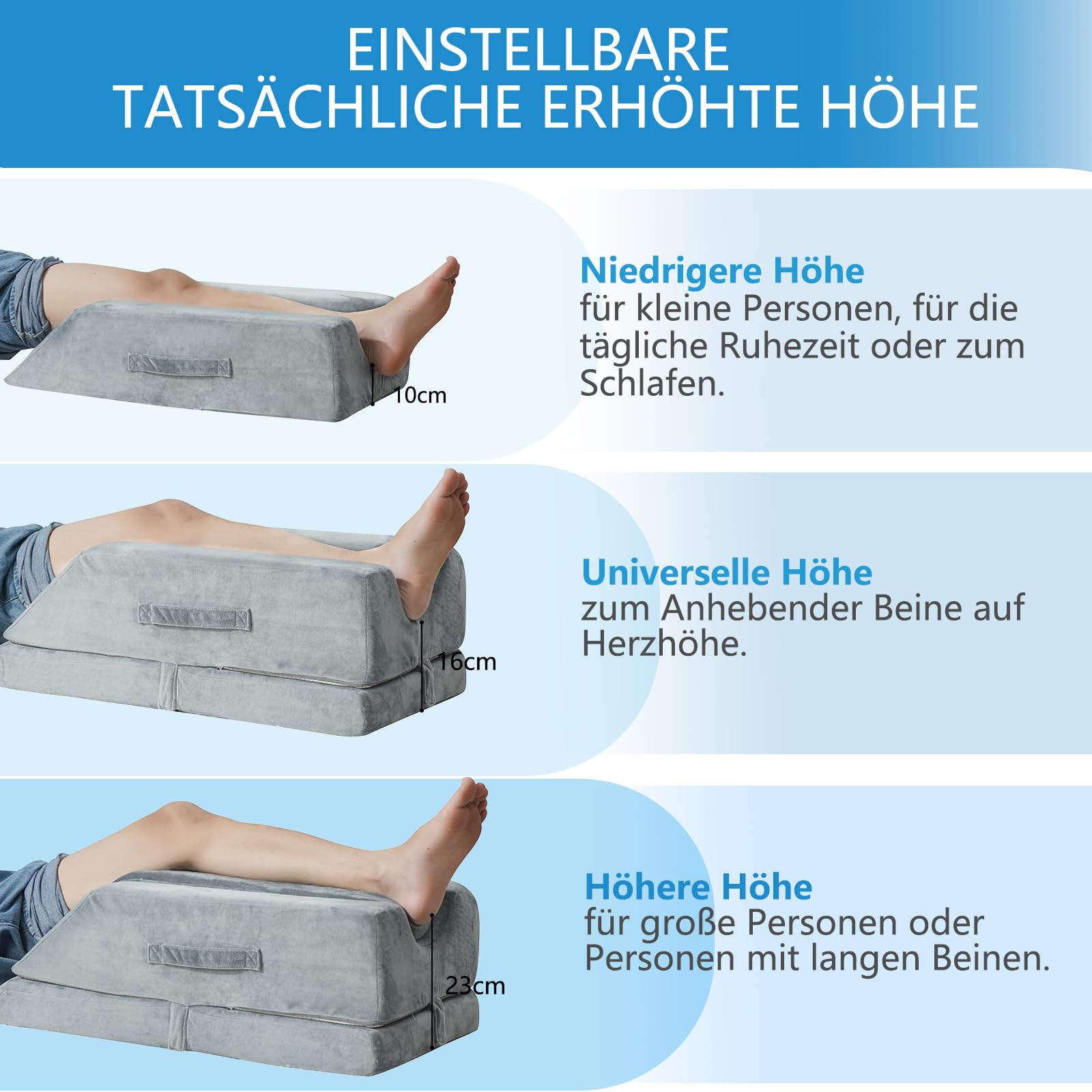 Ergonomisches Höhenverstellbare Venenkissen, für nach Operationen, Verletzungen oder zum Ausruhen-Beinhochlagerungskissen, Beinkissen Lymphkissen für Beine hochlegen
