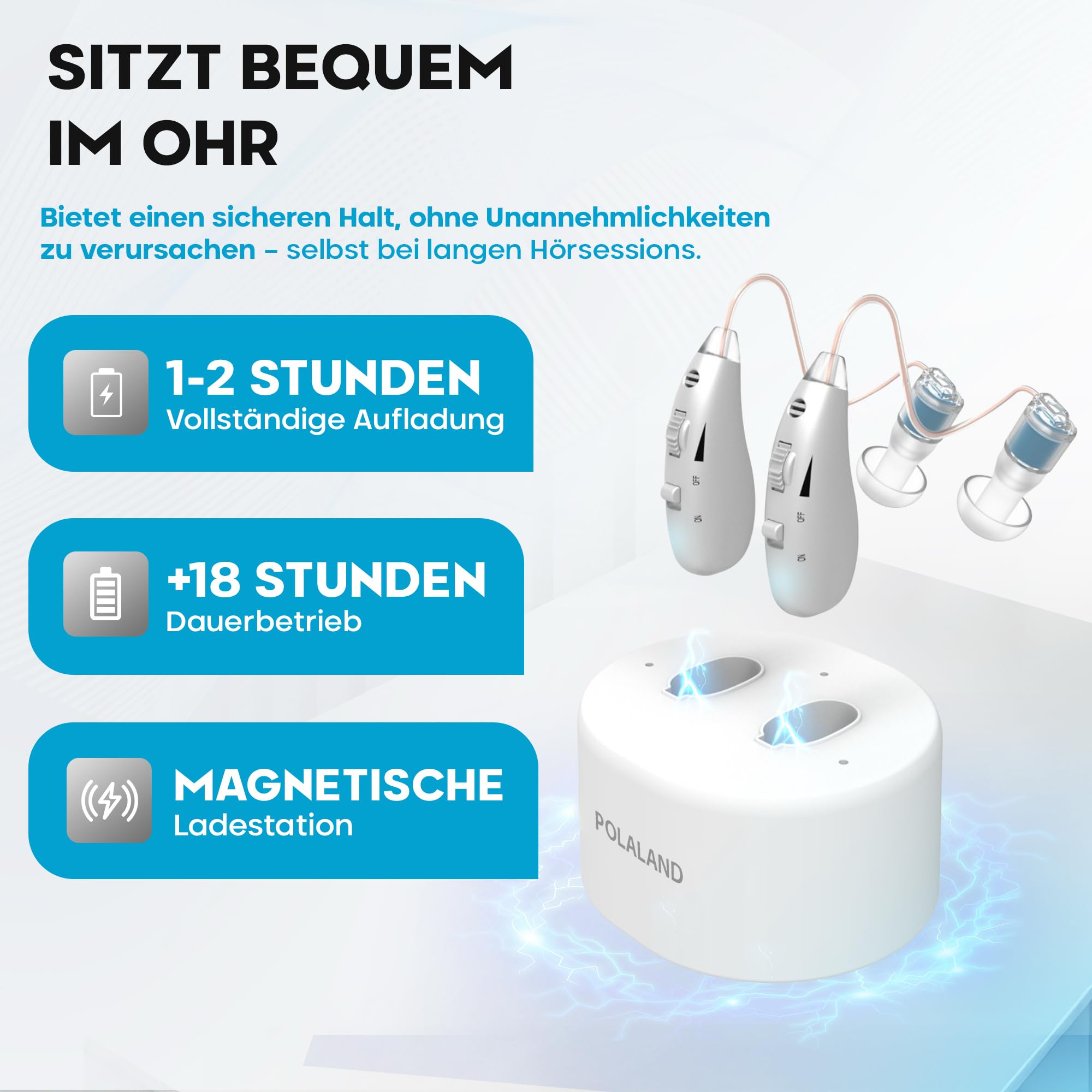 Wiederaufladbarer persönlicher Soundverstärker (2 Stück), ultraleicht (4 g), hinter dem Ohr (BTE), DSP-Chip, einstellbare Lautstärke, magnetische Ladestation, für TV und Gespräche