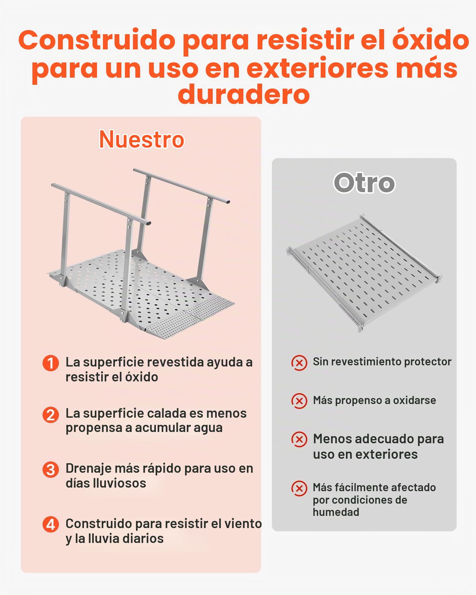 VEVOR Rampa para Silla de Ruedas con Pasamanos 1140 x 850 mm, Rampa de Umbral de Acier au CarboneAntideslizante, Capacidad de 199,6 kg para Escalones, Puertas, Bordillos, Scooters, Uso Residencial