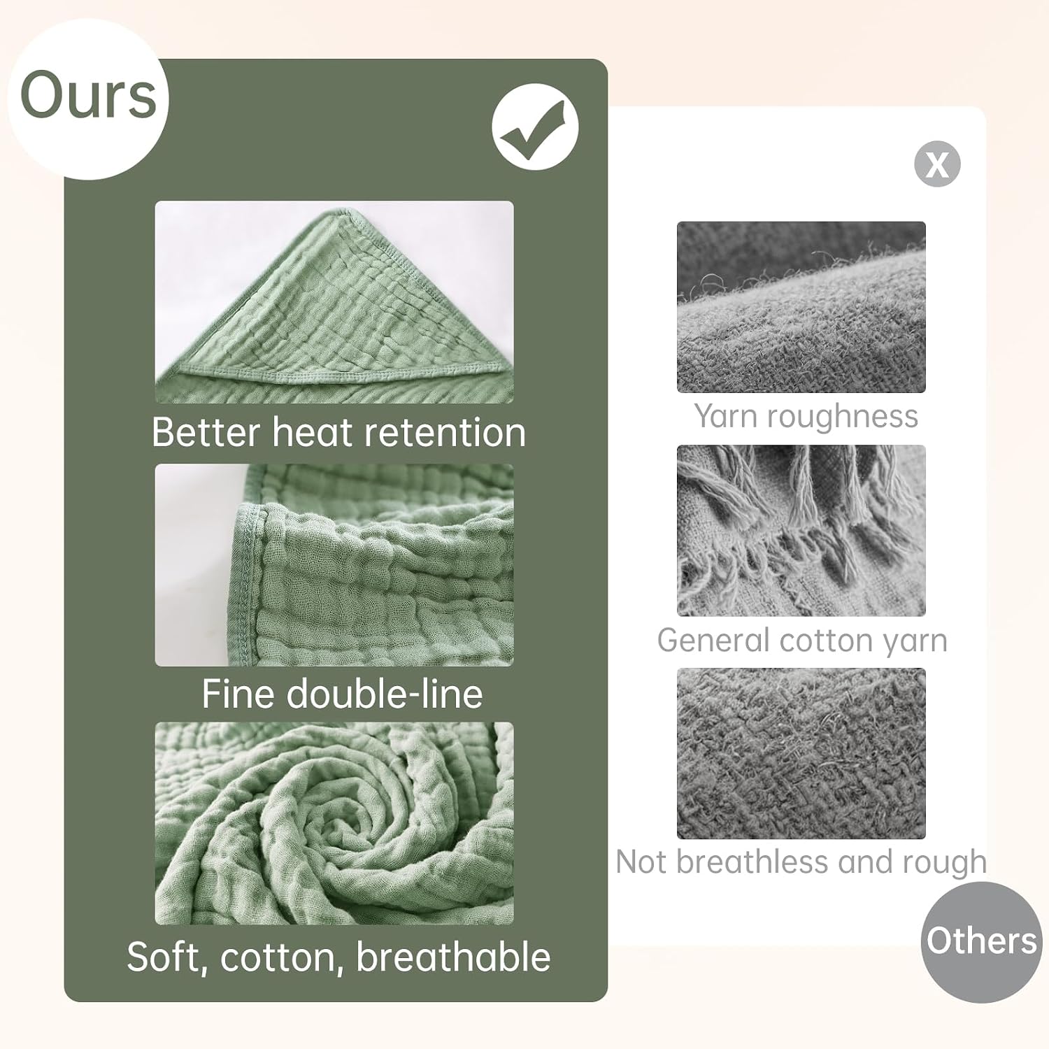 2 Pack Hooded Baby Towels, 100% Muslin Cotton 6-Layer, Ultra Soft & Absorbent, 32×32 Inch for Toddler & Infant, Newborn Essentials (Dark Green + Gray)