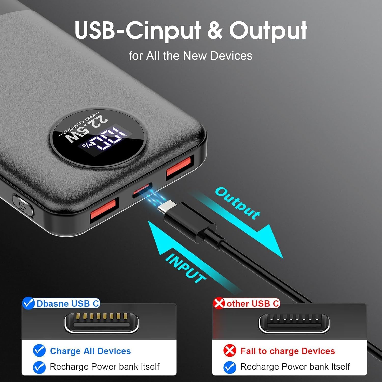 Portable Charger, 22.5w 10000mah Usb C In & Out Power Bank Fast Charging, Pd 3.0 Qc 4.0 Led Display Battery Pack, Powerbank Compatible With Iphone 16 15 14 13 12 Samsung S22 S21 Google Etc (Black) Mysterious Black image 2 of 8 B0DCZBMJRT