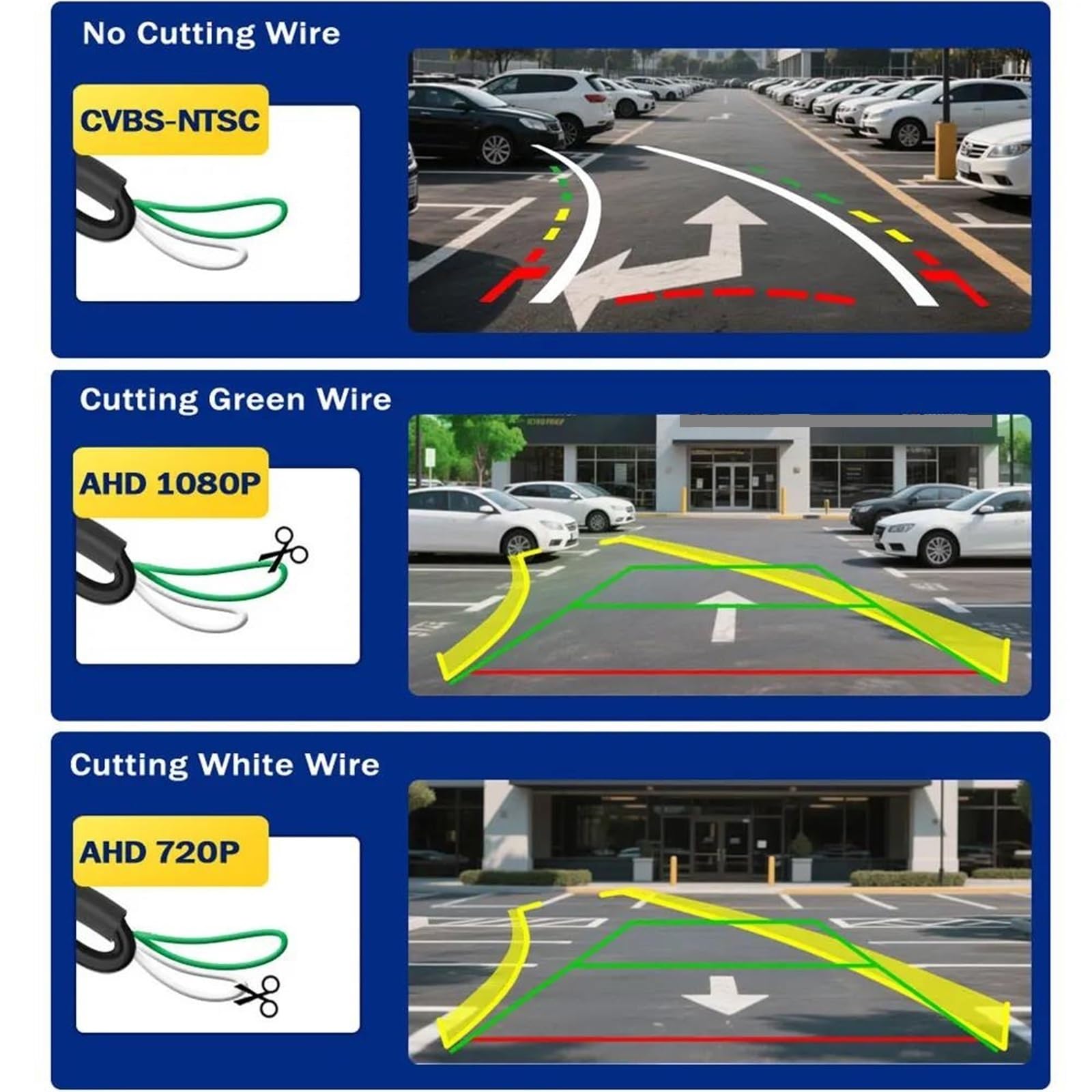 Cámara Trasera Coche AHD 1080P Lente Dorada Coche Trayectoria Dinámica Inteligente Guía Móvil Línea Estacionamiento HD Vista Trasera Cámara Pistas(1080)