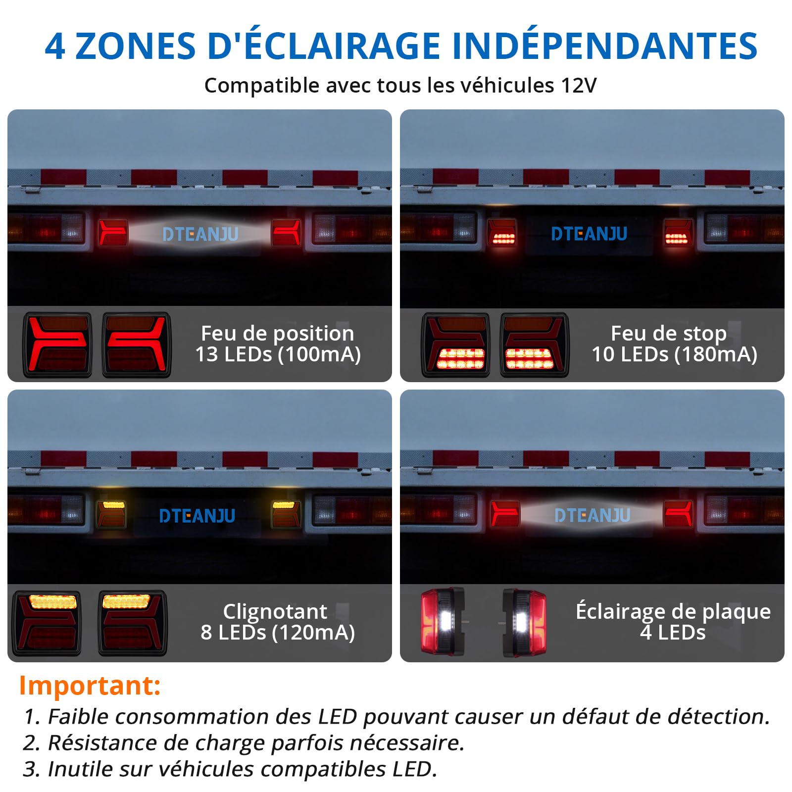 Feux arrière 35 LEDs pour remorque 12V IP67 avec fonctions Stop et Position Séparées, Homologués ECE R148/R10, Câble de 25 cm pour caravane, camping-cars, machines agricoles