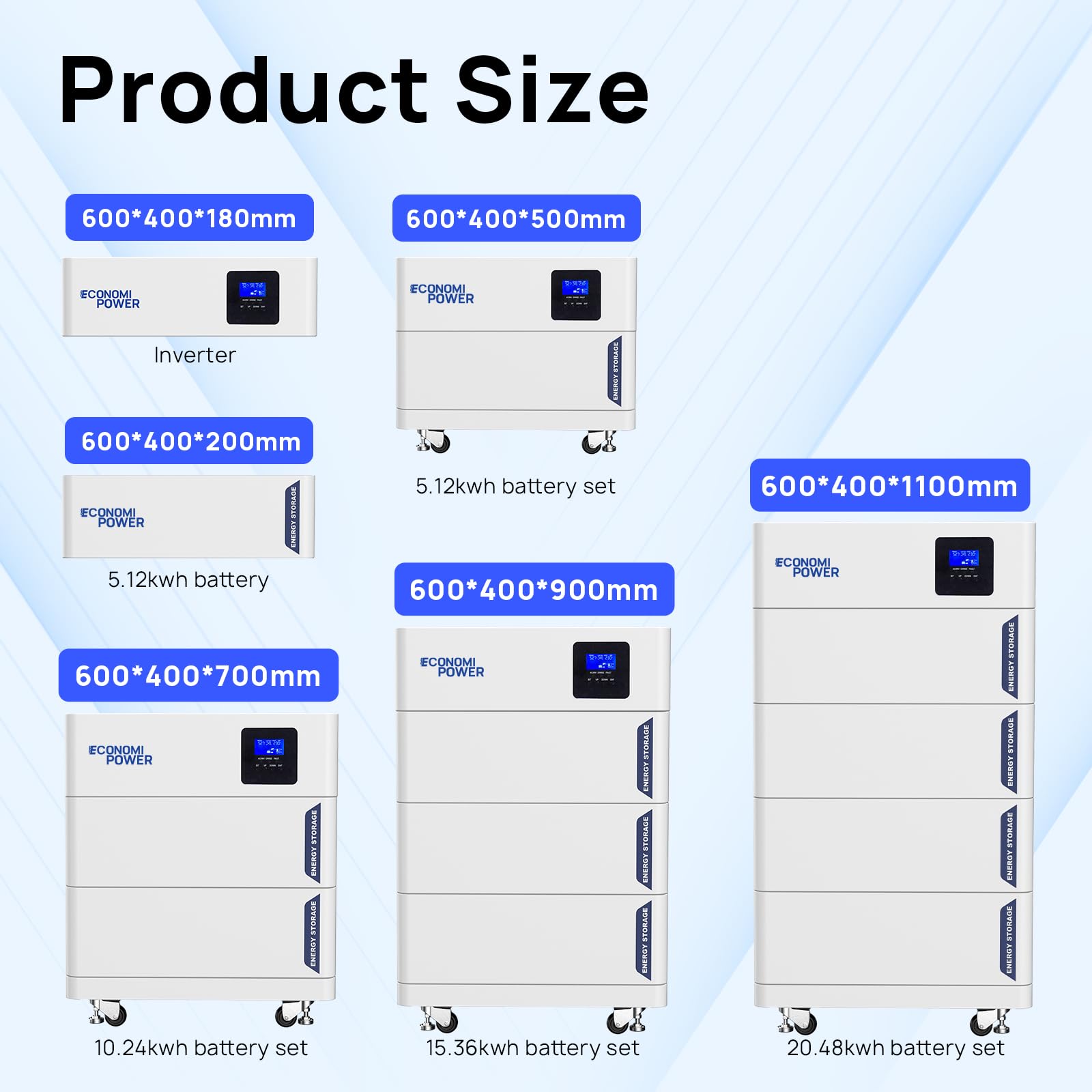 Batería de litio LiFePO4 48 V 100 Ah, EconomiPower 5120 Wh de almacenamiento de energía solar, BMS de 100 A, ideal para caravanas, camping, casa, aplicaciones solares y off-grid