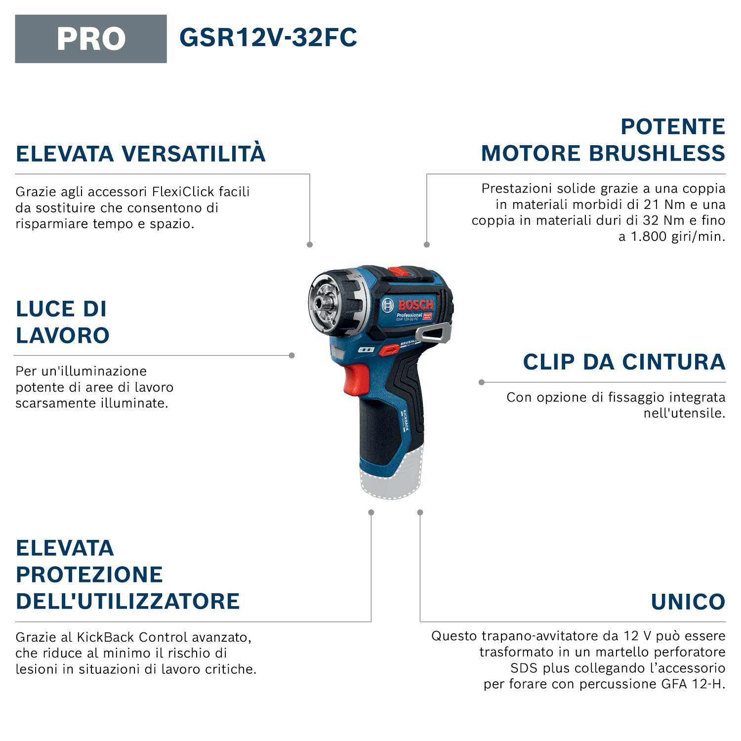 Bosch PRO 12V System Trapano-avvitatore a batteria GSR12V-32FC (incl. batteria 2.0 Ah, GAL 12V-20, GFA 12-M, GFA 12-X, GFA 12-E, GFA 12-W, L-BOXX)