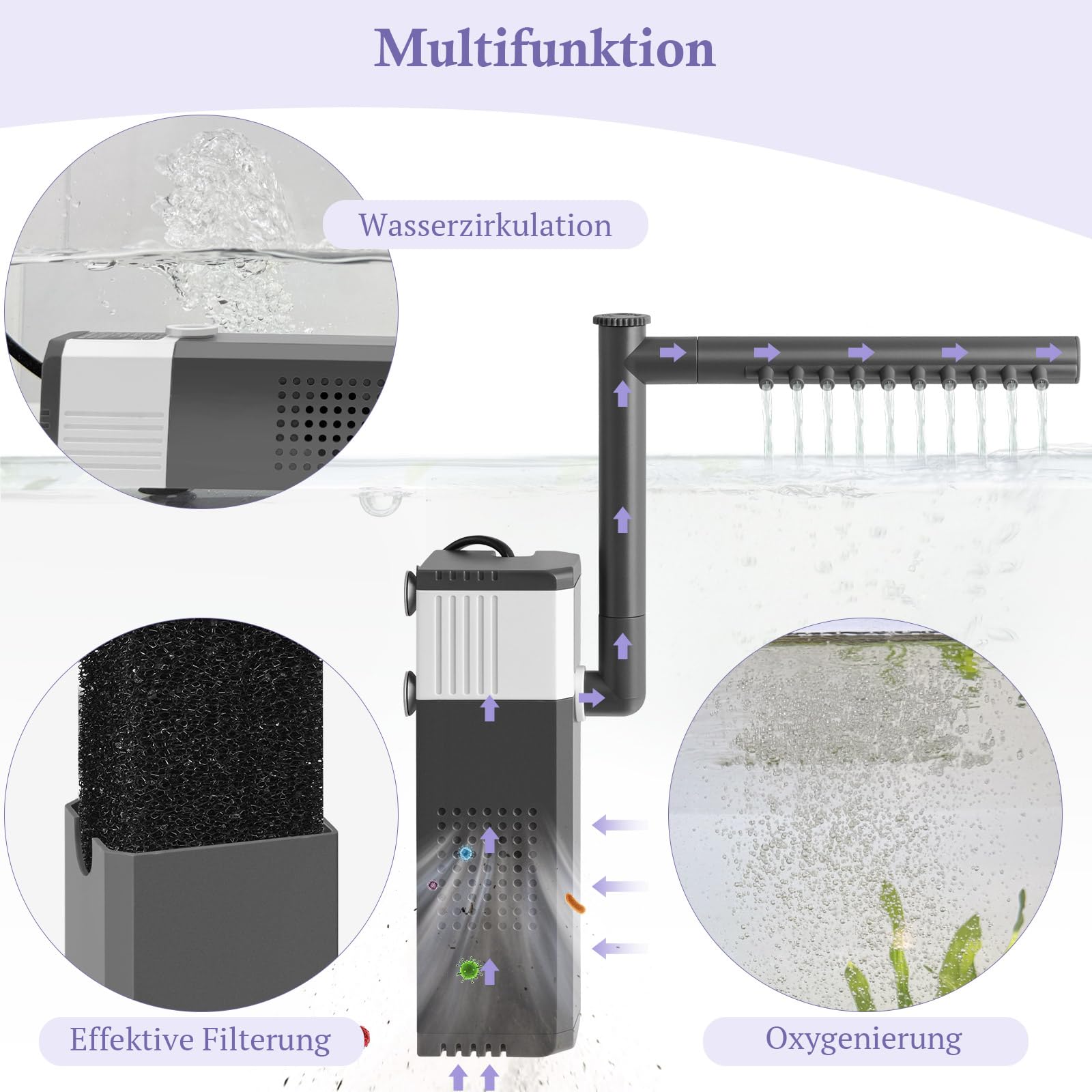 8W 12W Leistungsstarker Aquarienfilter für 40–180L Aquarien, Leise 3-in-1 Aquarium Filter, 400LPH 700LPH Einstellbarer Aquarium Innenfilter für Schildkröten-/Garnelen-/Zuchtbecken