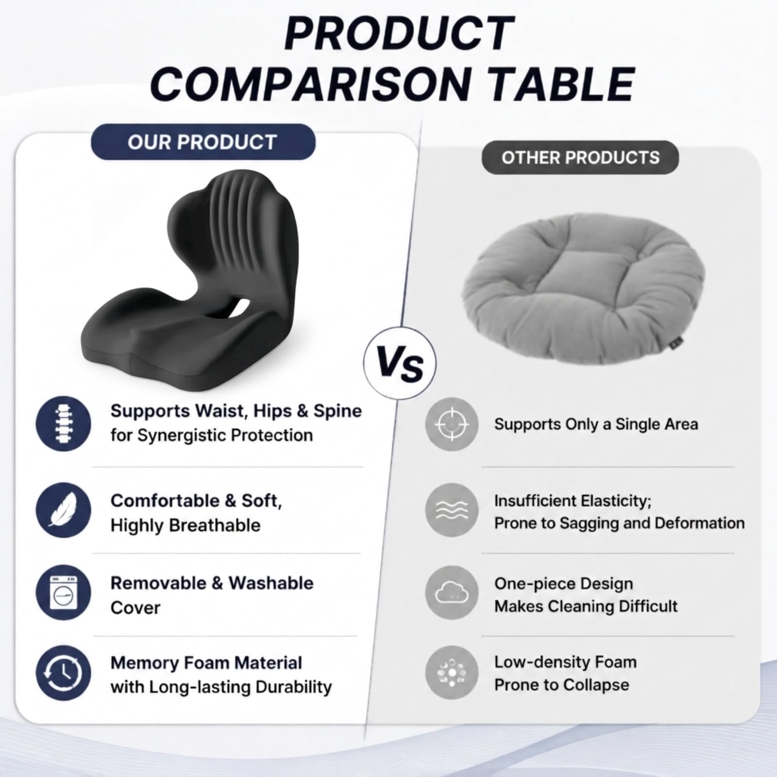 Cojín de asiento ergonómico ortopédico para silla de oficina, con respaldo, soporte lumbar para coche
