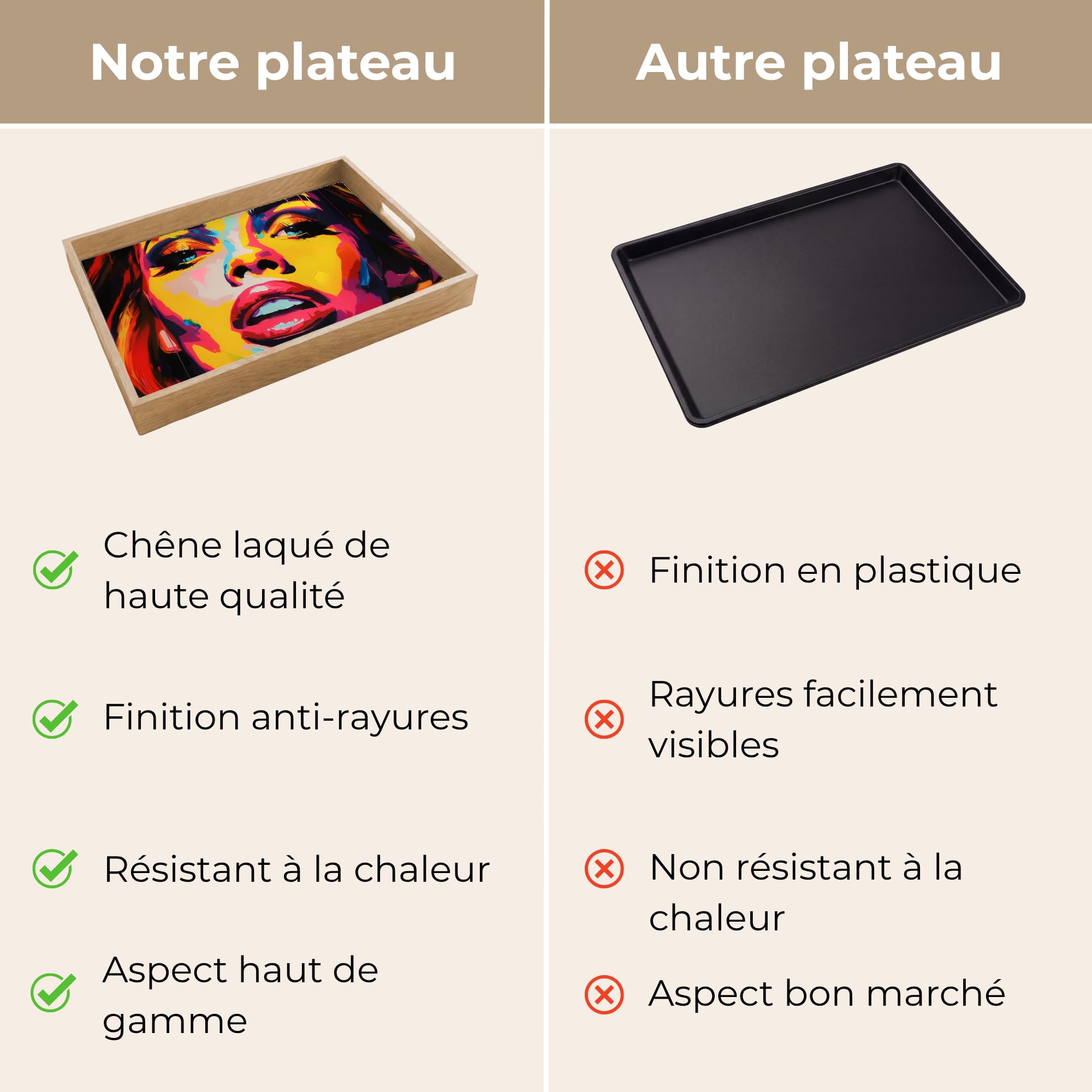 Plateau Repas Bois Plateaux Service Table Dejeuner Cafe Résistant