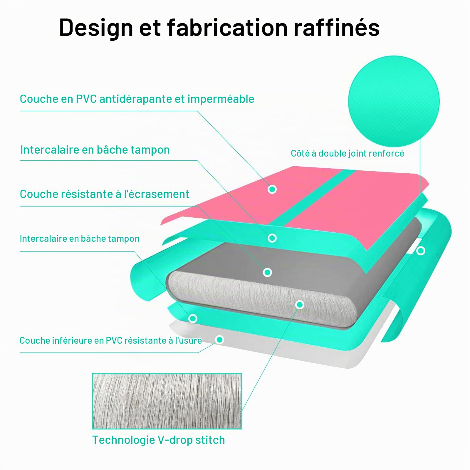 VOFiTNY Gymnastics Air Tumble Track Tumbling Track, Inflatable Gymnastics Training Mat with Electric Pump, Tumble Track for Home and Gym Use