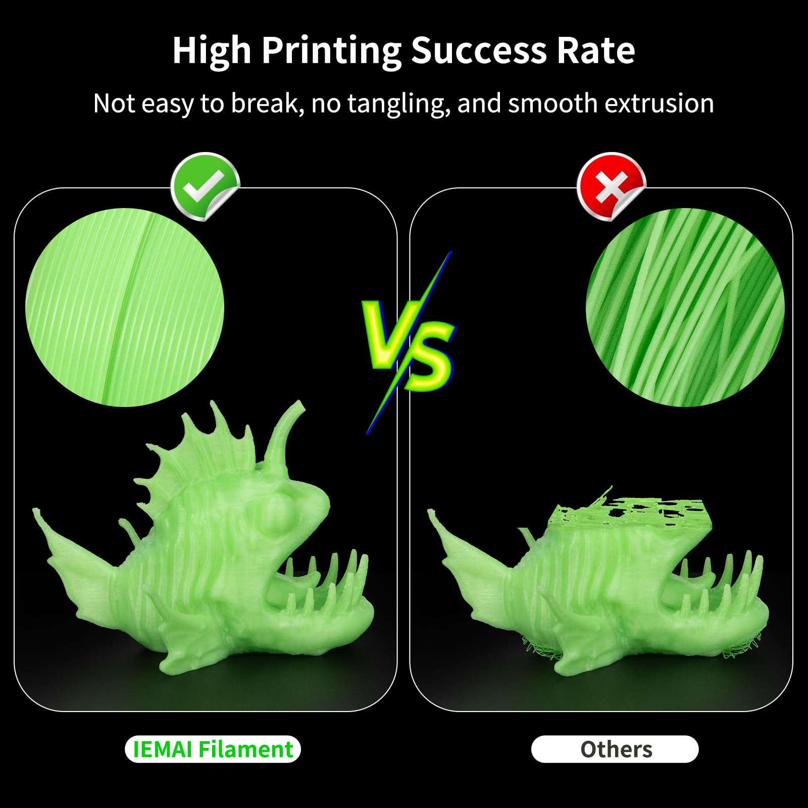 IEMAI Świecący filament PETG 1,75 mm, 2 kg, tęczowy/zielony, Glow in The Dark PETG filament do drukarki 3D, dokładność pomiaru +/- 0,02 mm