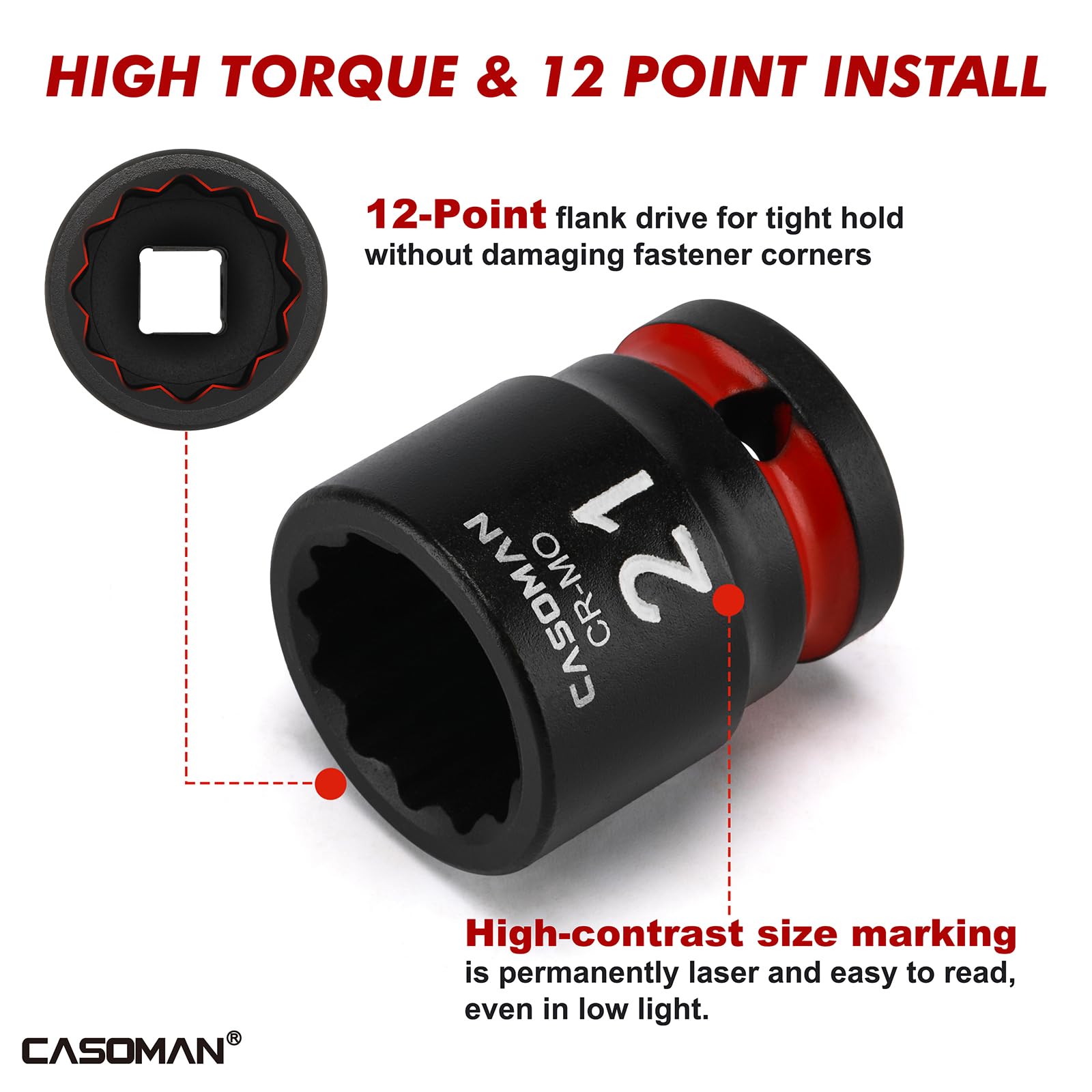 CASOMAN Set di 26 chiavi a bussola a percussione standard da 1/2", 12 punti, metriche, 10-36 mm, in acciaio CR-MO, con custodia