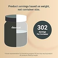 Vista 5 de Organic Matcha Green Tea Powder, 2 Pounds Unsweetened with Zero Sugar, Culinary Grade, Potent Early Harvest, Fine Stone Ground – Vegan, All